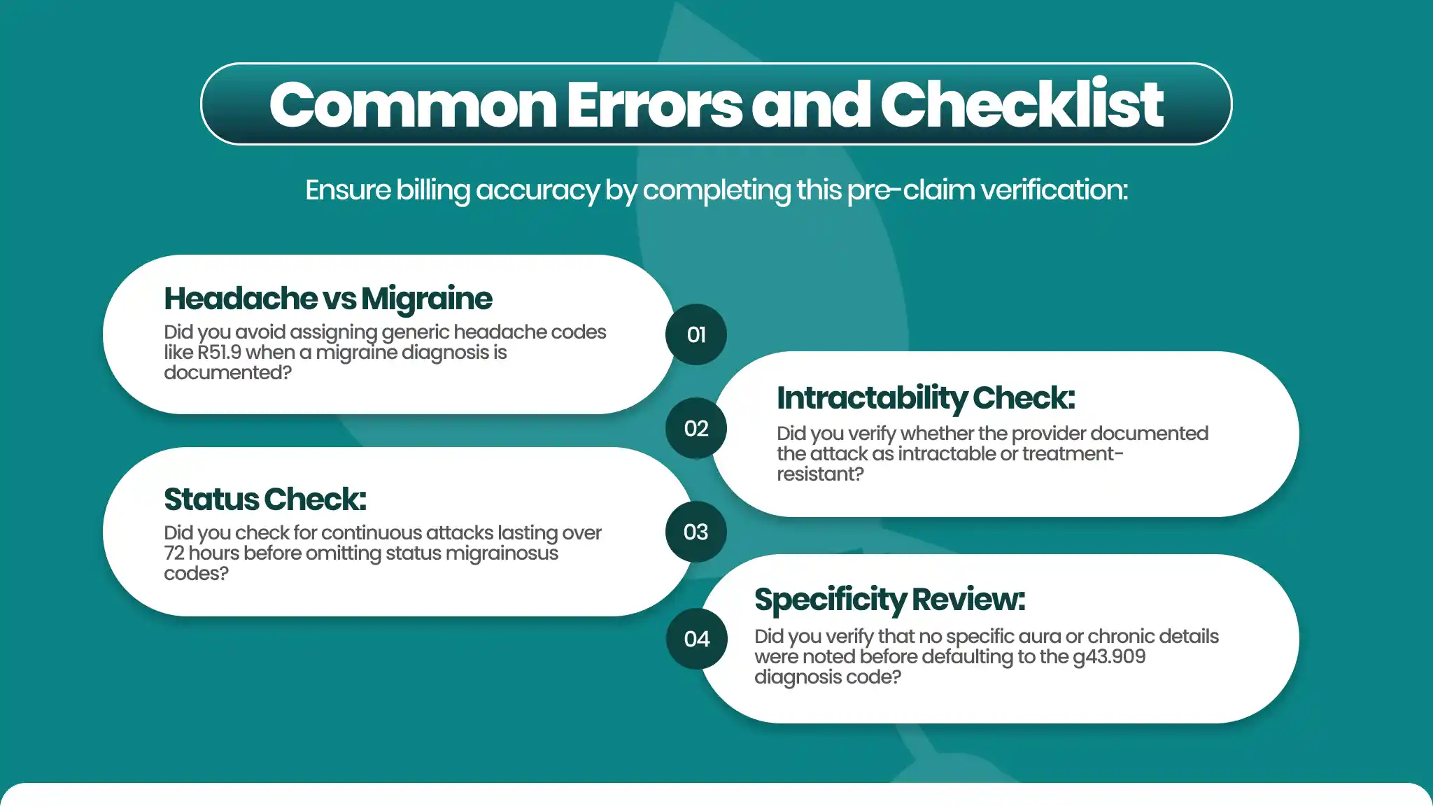 Common errors and pre-claim checklist for ICD-10 code G43.909 | GreenSense Billing