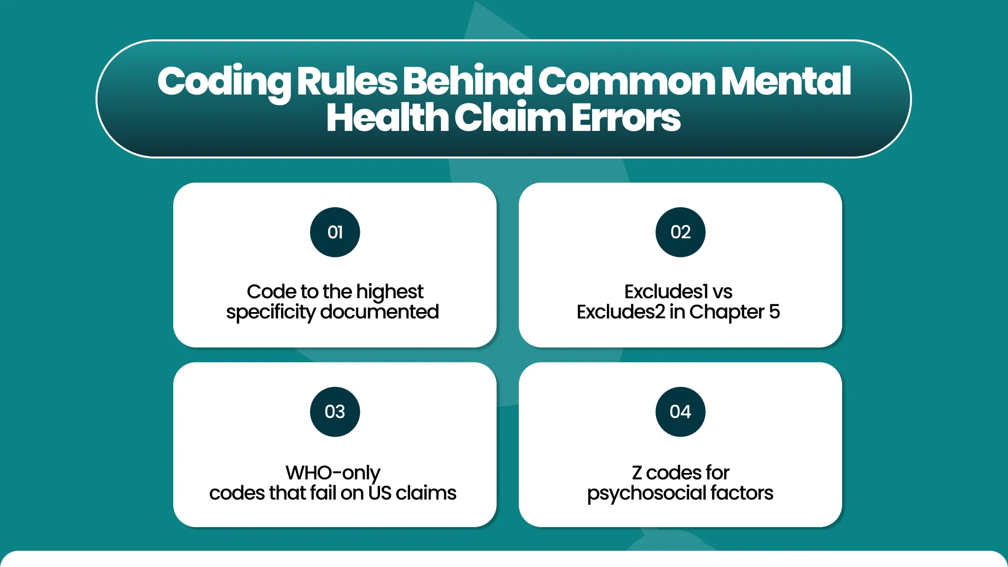 Coding rules behind common mental health claim errors: specificity, Excludes1 vs Excludes2, WHO-only codes, Z codes | GreenSense Billing