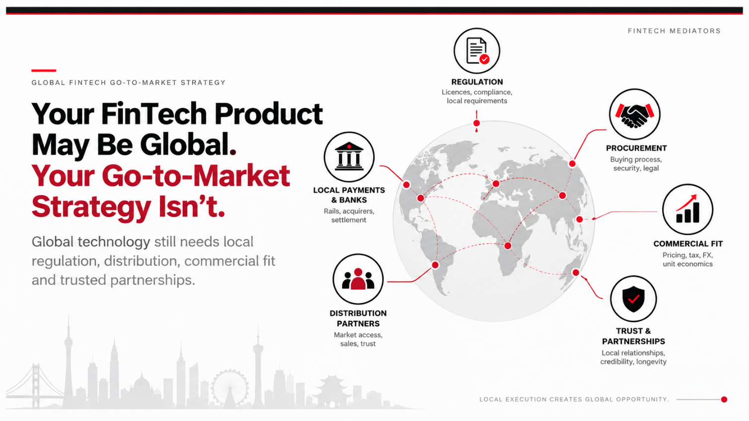 Global FinTech Go-to-Market Strategy: Why Local Execution Wins