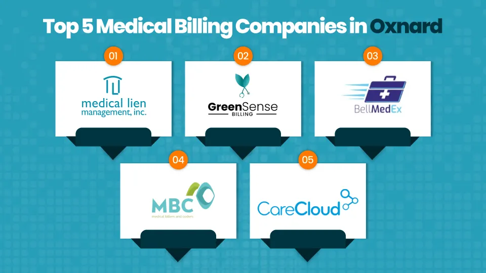 Medical Billing Companies in Oxnard
