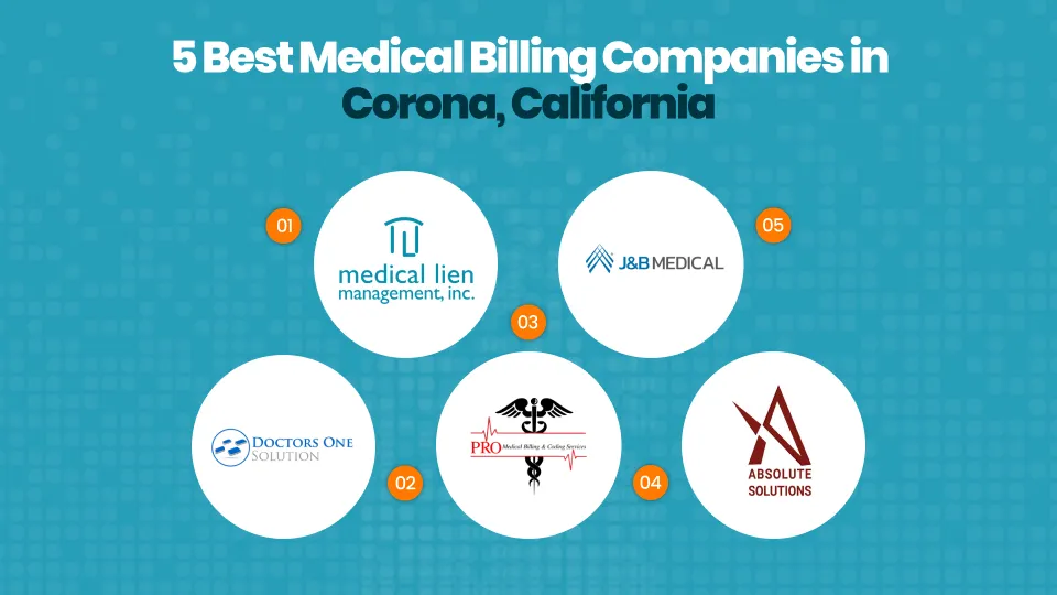 Best Medical Billing Companies in Corona, California