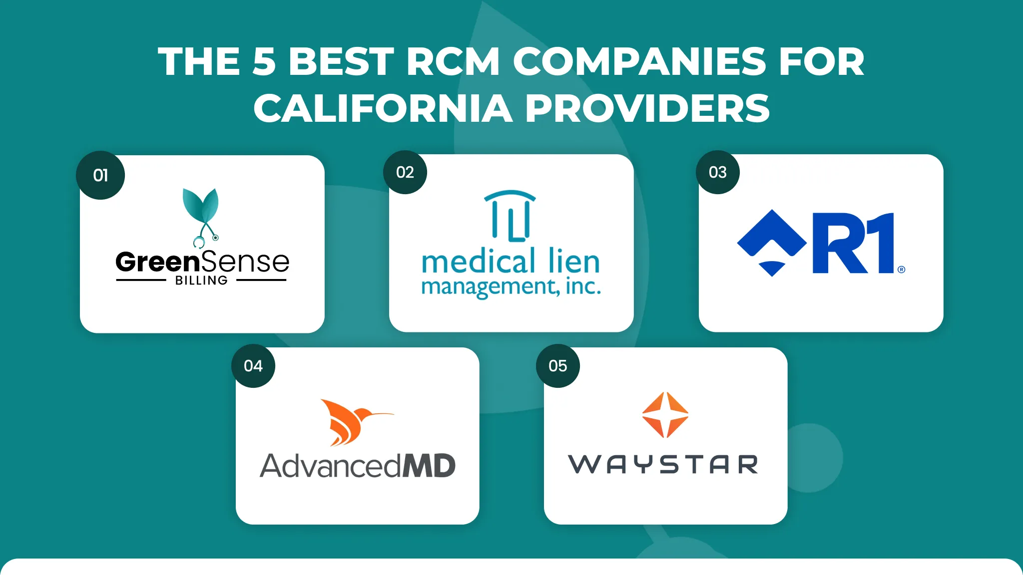 Best 5 Revenue Cycle Management (RCM) Companies in California