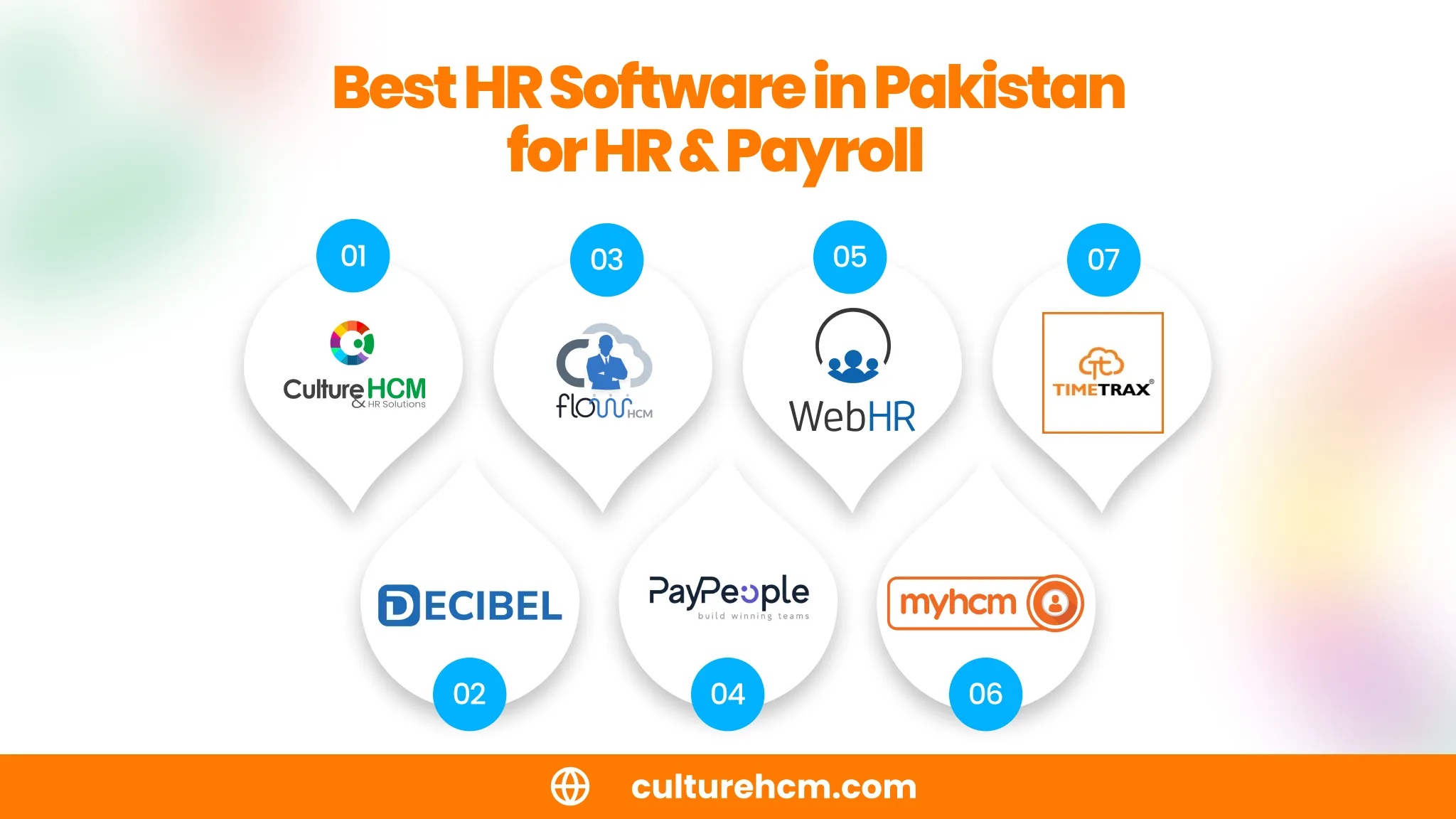Best HR Software in Pakistan for HR & Payroll
