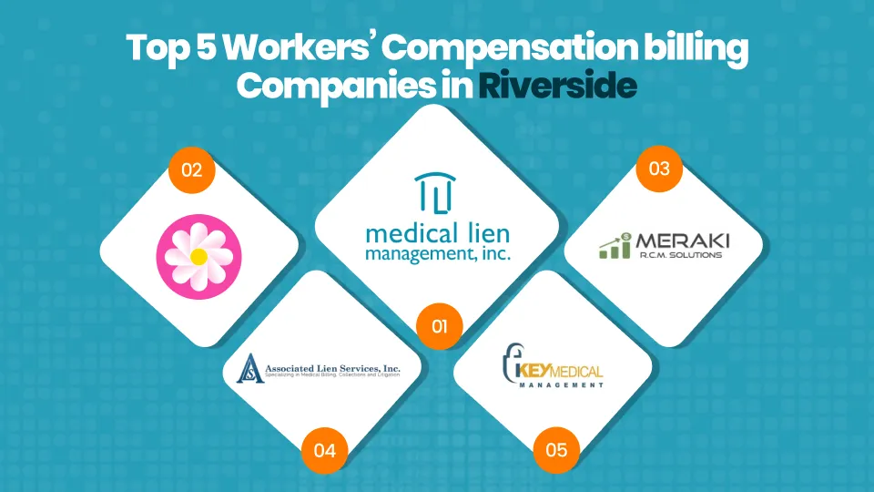 workers’ compensation billing companies Riverside