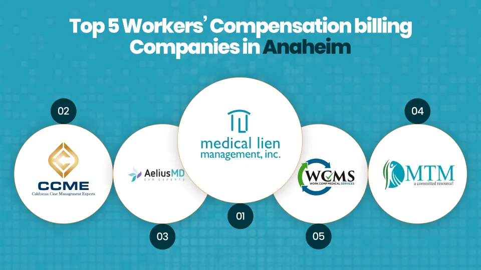 workers compensation billing companies Anaheim