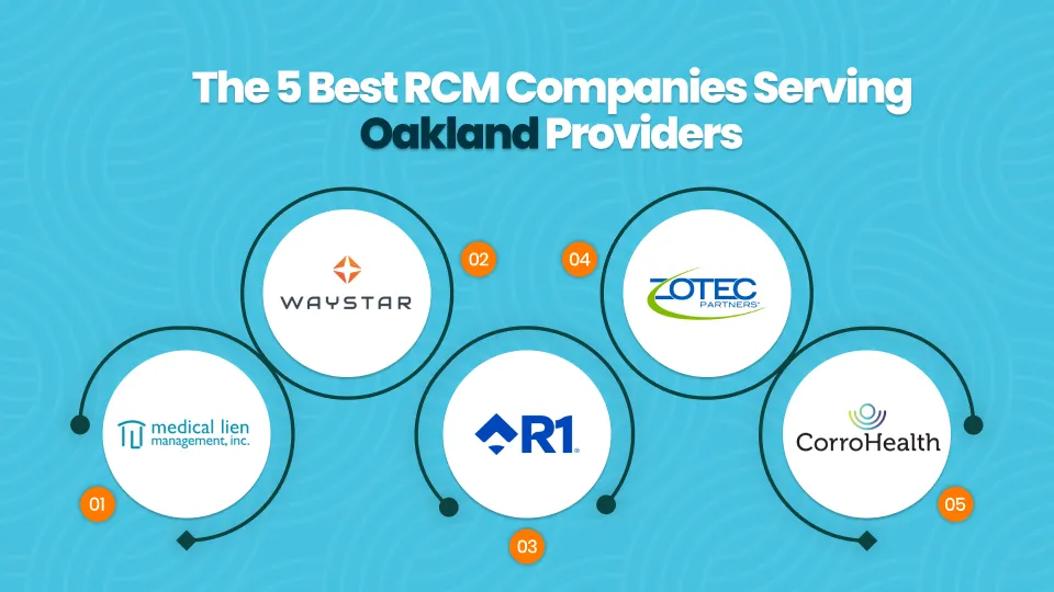 The 5 Best RCM Companies Serving Oakland Providers bhjk_converted