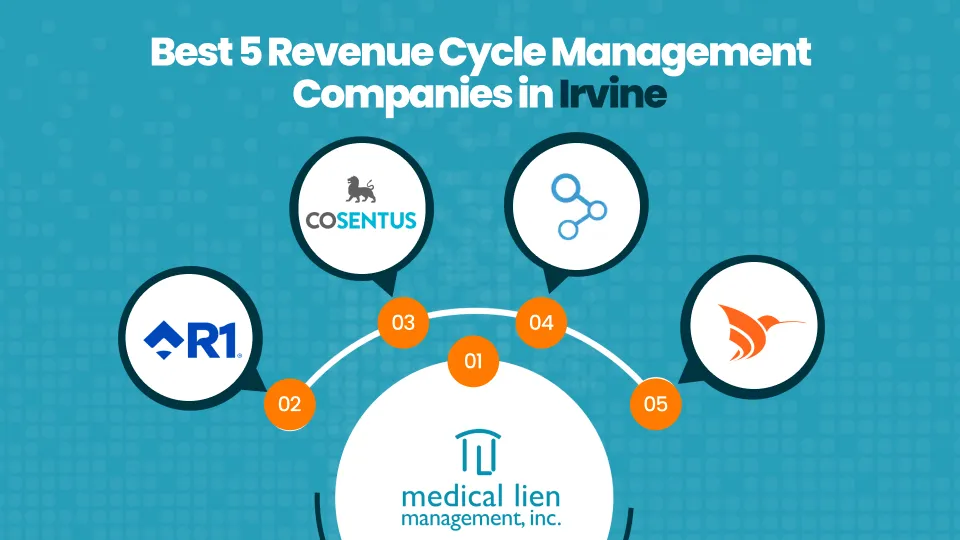 Revenue Cycle Management Companies in Irvine