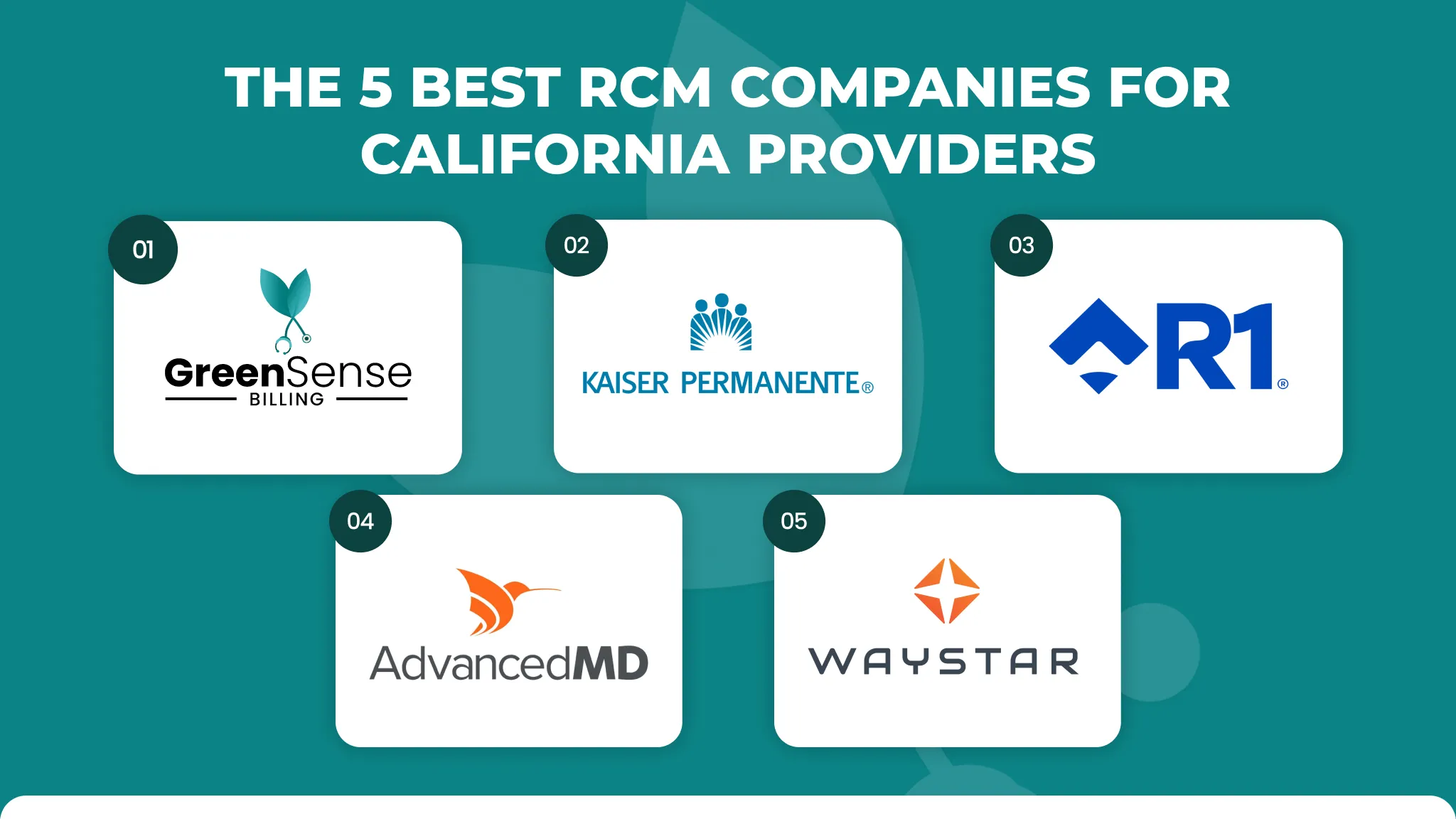 Best 5 Revenue Cycle Management (RCM) Companies in California hhjk_converted