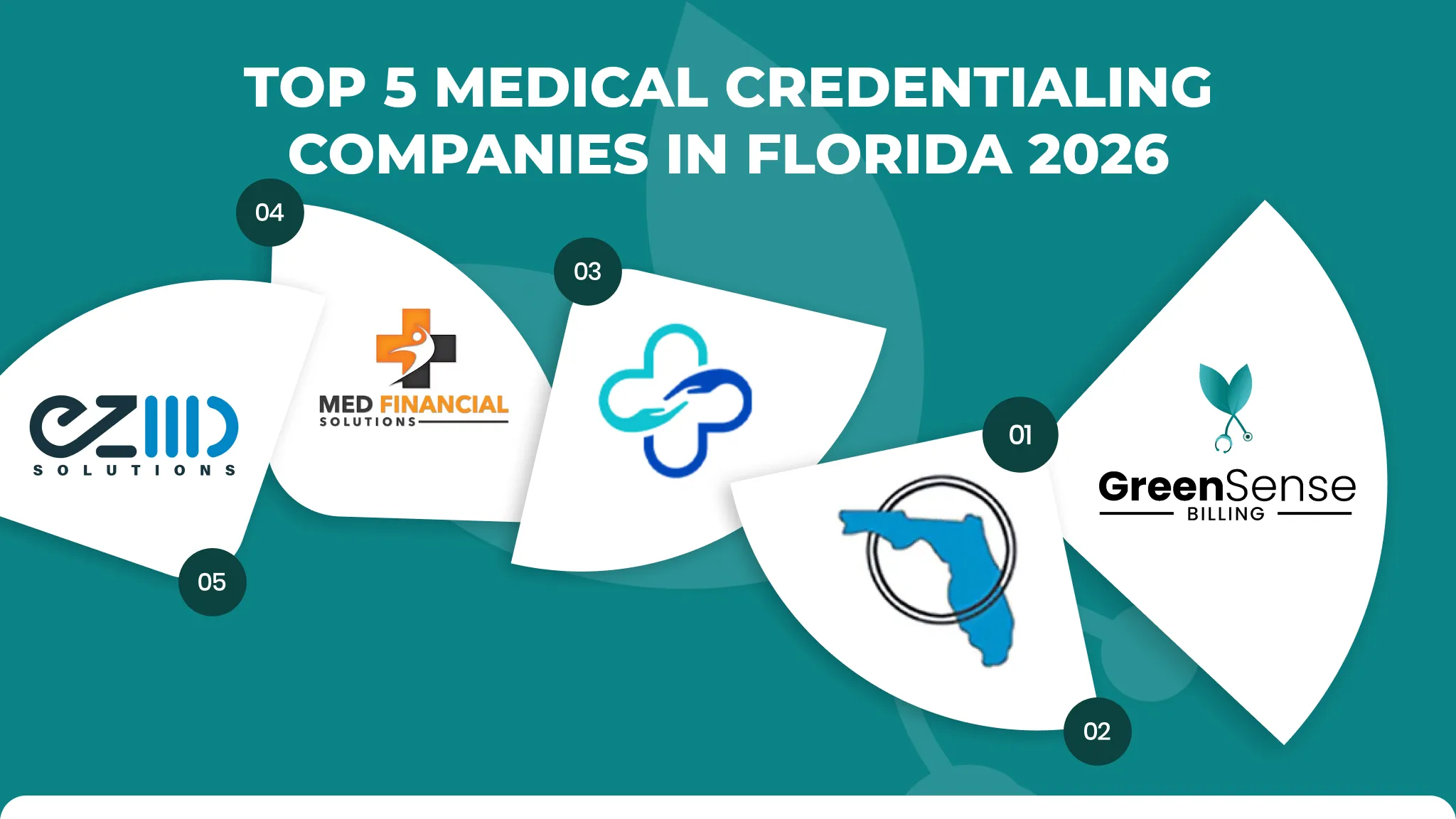 Top 5 Medical Credentialing Companies in Florida (2026) | GreenSense Billing