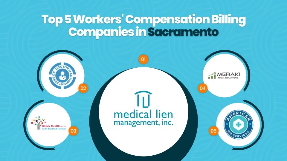 Top 5 Workers Compensation Billing Companies in Sacramento bhnj_converted-100kb