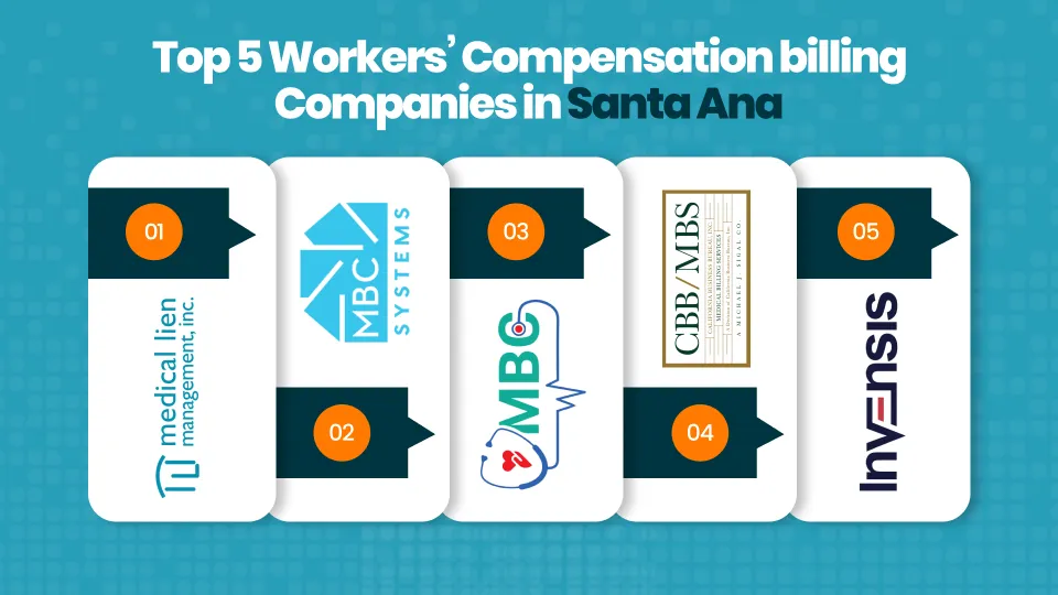 Workers’ compensation billing companies Santa Ana