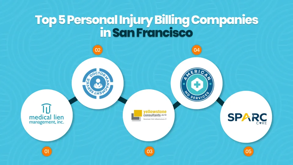 Top 5 Personal Injury Billing Companies in San Francisco bhji_converted