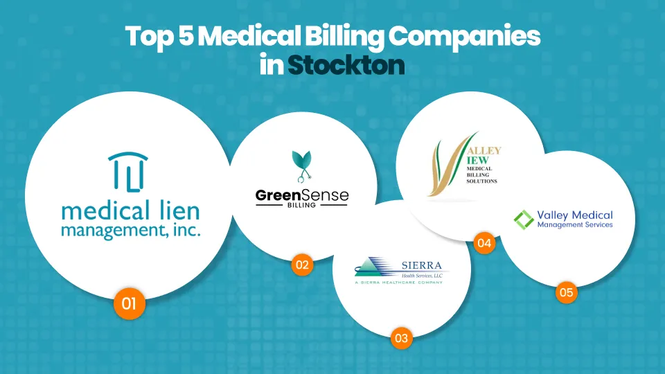 Medical Billing Companies in Stockton