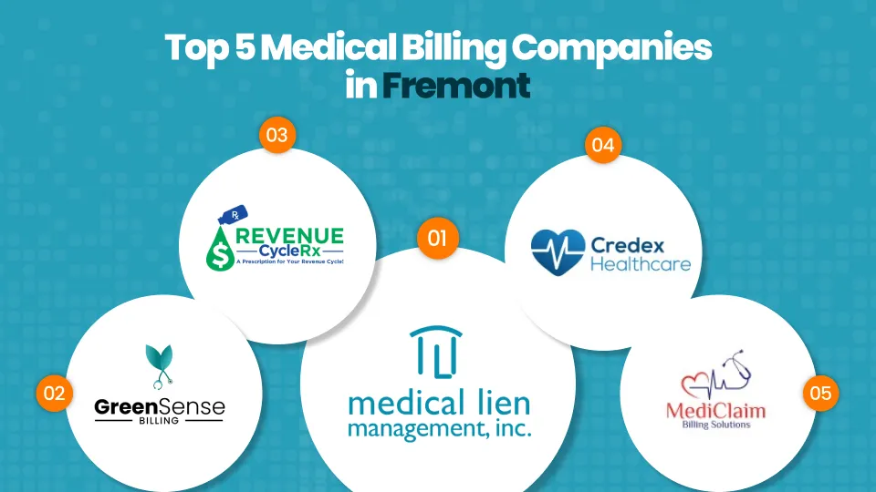 Medical Billing Companies in Fremont