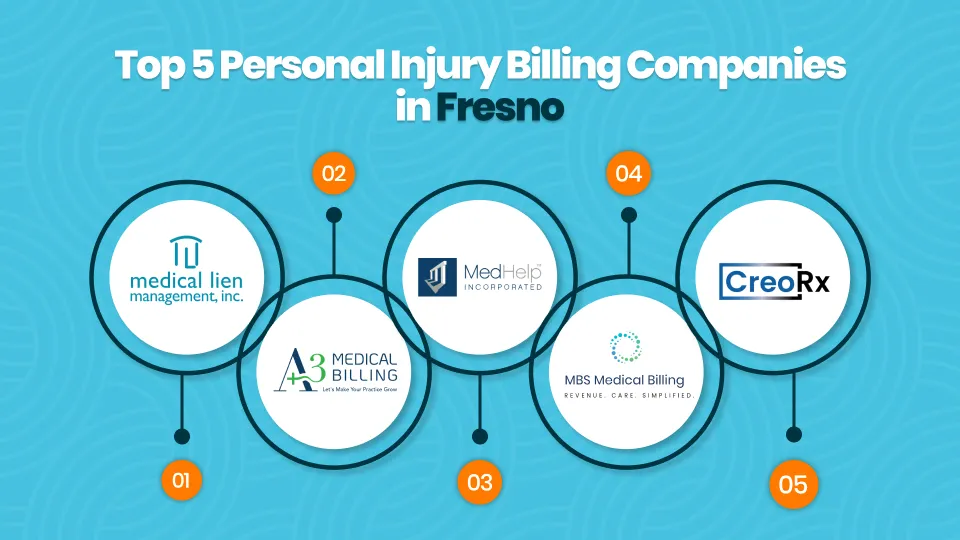 Personal Injury Billing Companies in Fresno