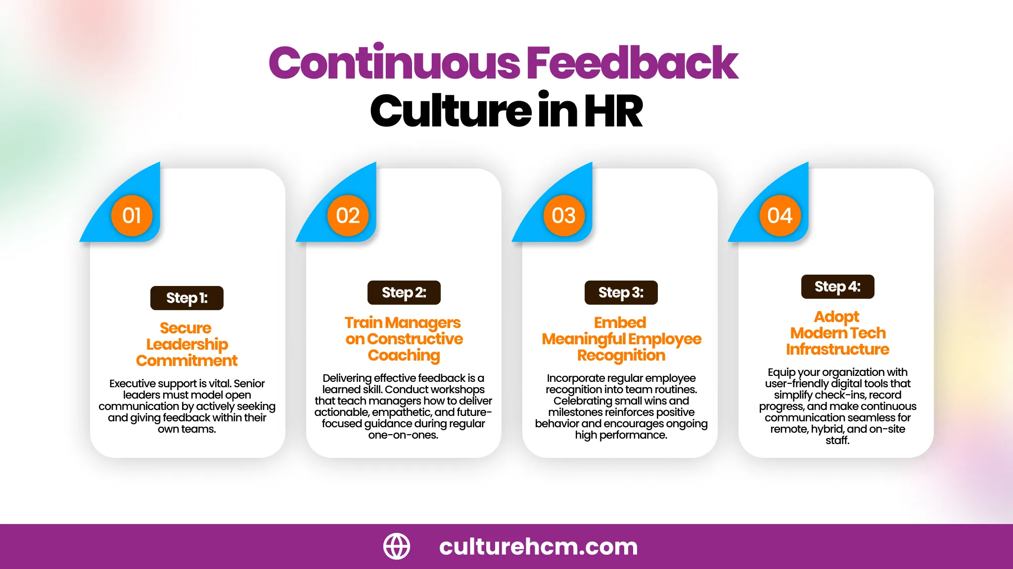 Continuous Feedback Culture in HR srte_converted