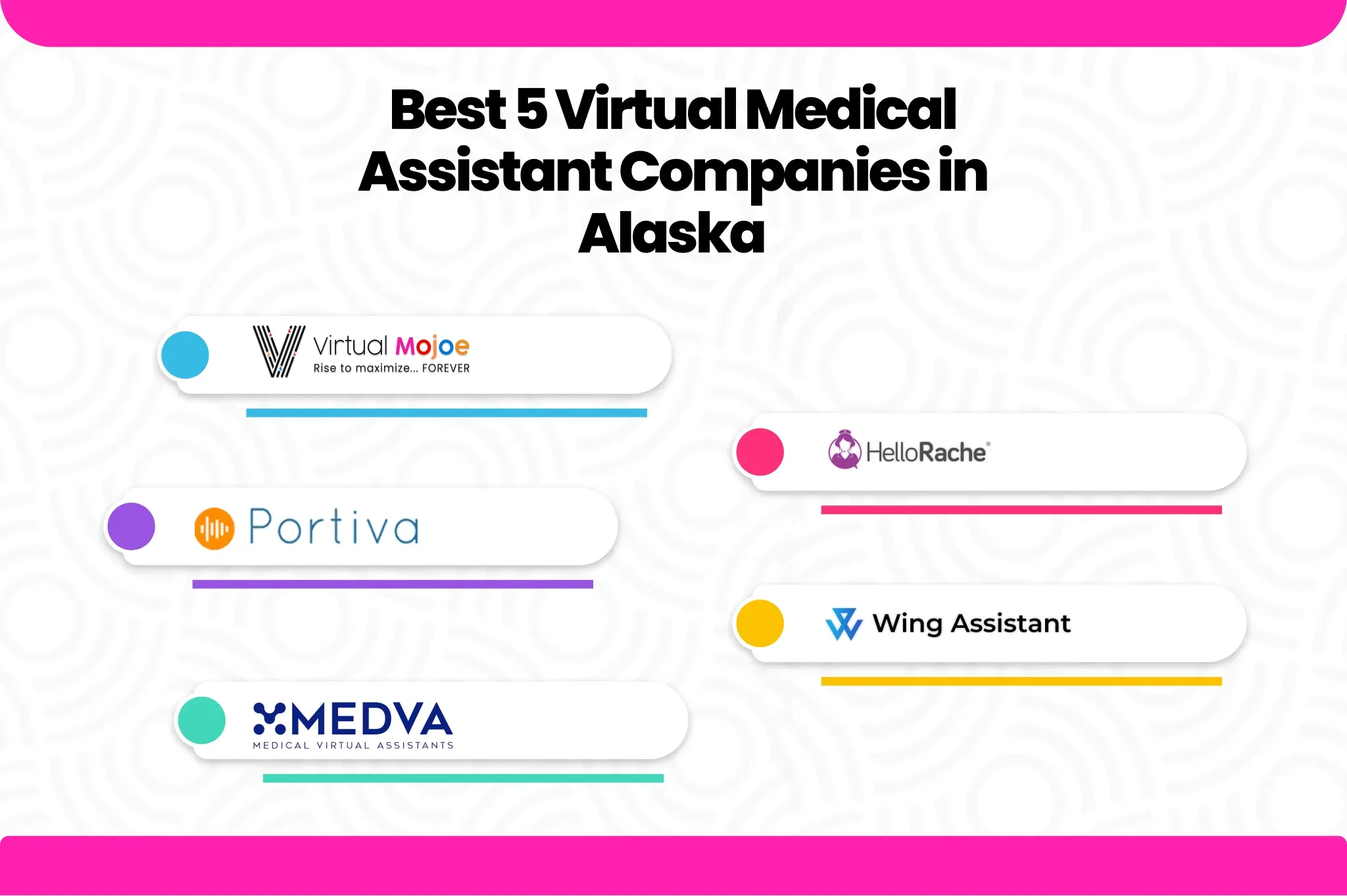 Best 5 Virtual Medical Assistant Companies in Alaskajku_converted