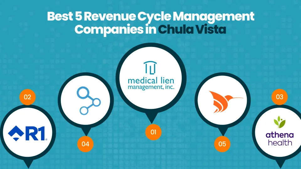revenue cycle management companies Chula Vista