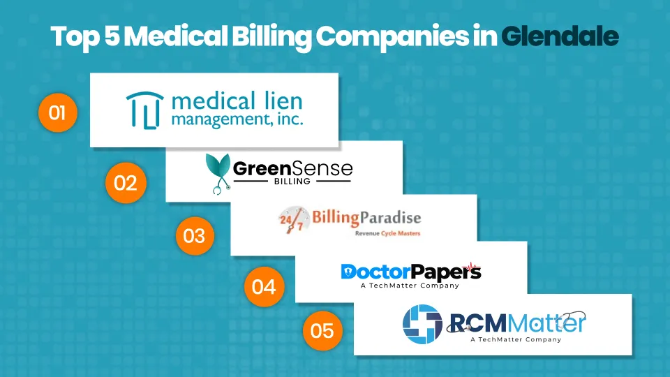 Medical Billing Companies in Glendale