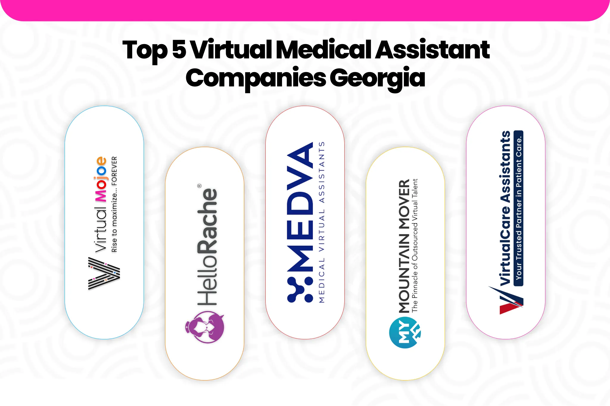 Top 5 Virtual Medical Assistant Companies Georgia drgy_converted