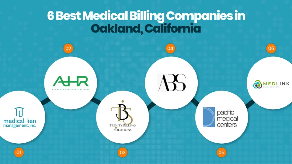 Medical Billing Companies in Oakland, California