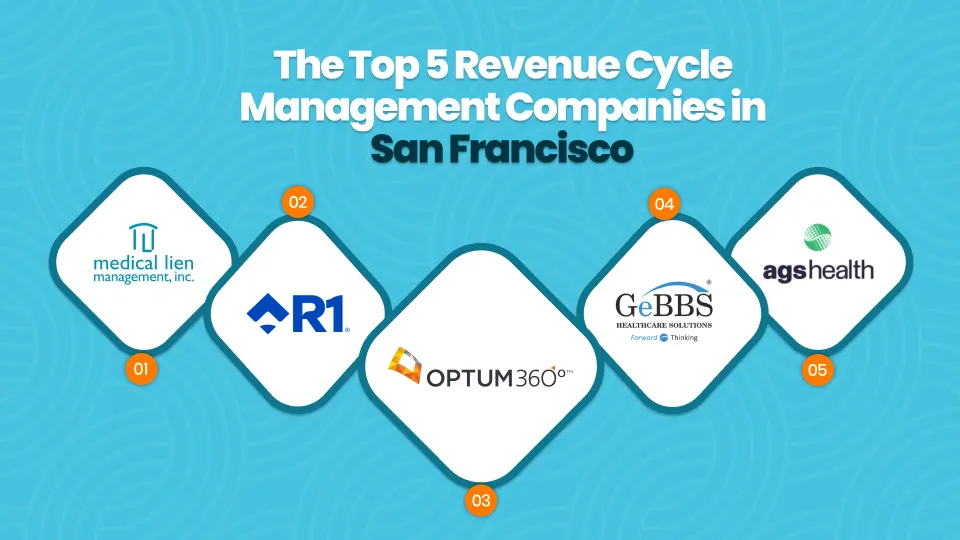 The Top 5 Revenue Cycle Management Companies in San Francisco asd_converted