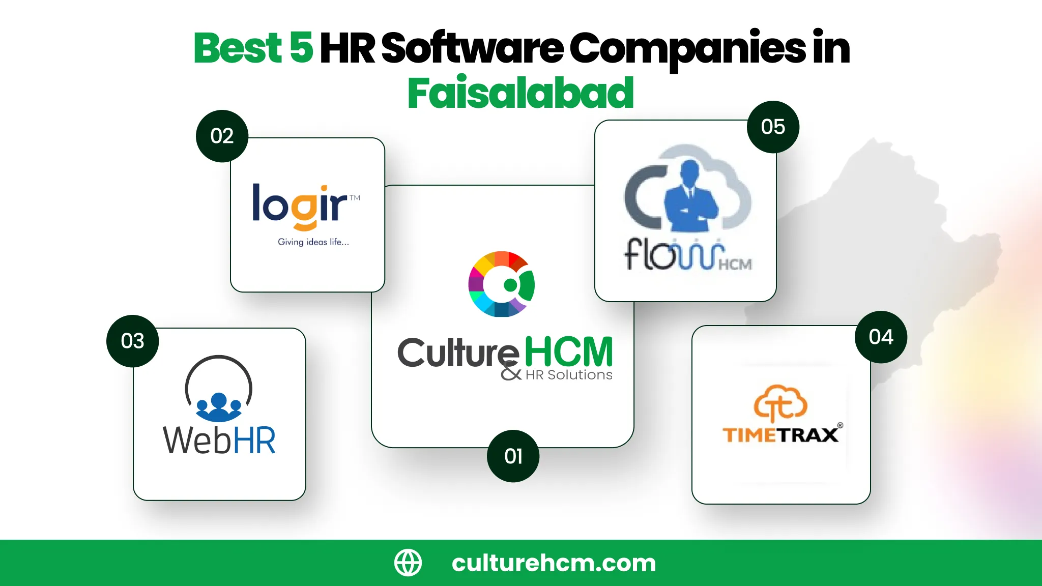 Best 5 HR Software Companies in Faisalabad dejop_converted
