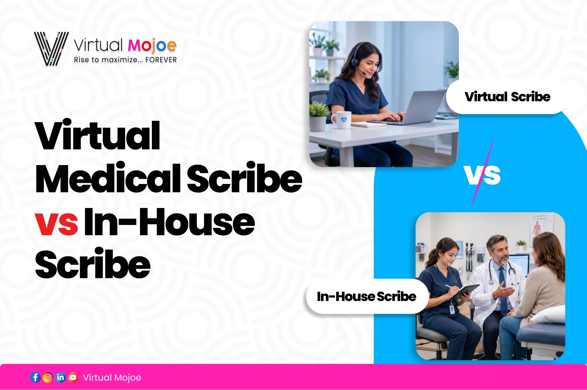 Virtual Medical Scribe vs In-House Scribe